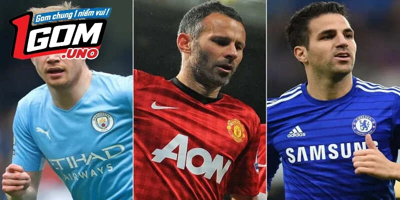 Hướng Dẫn Cập Nhật Soi kèo ngoại hạng anh Trên 1Gom